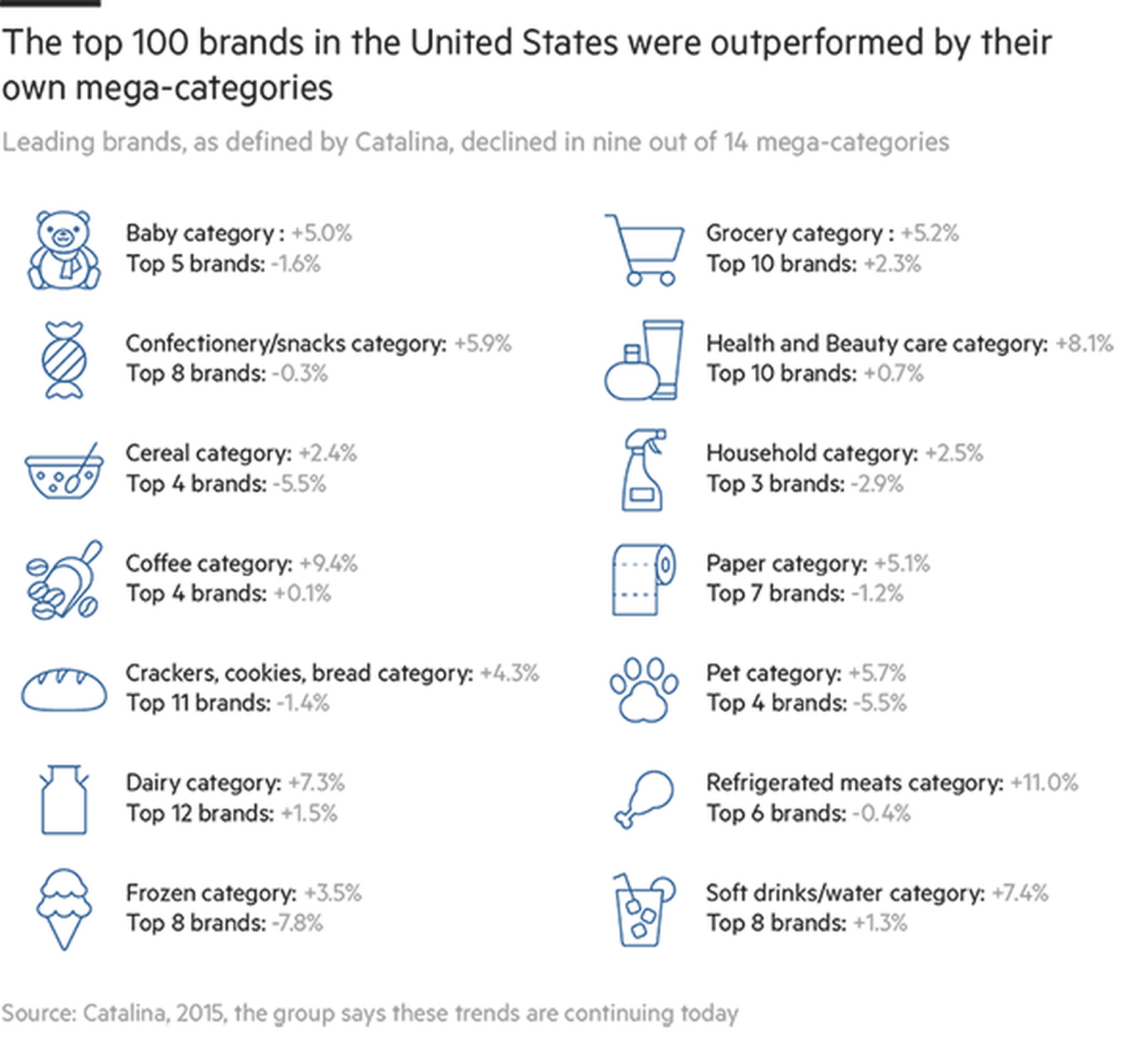 brand-infographic