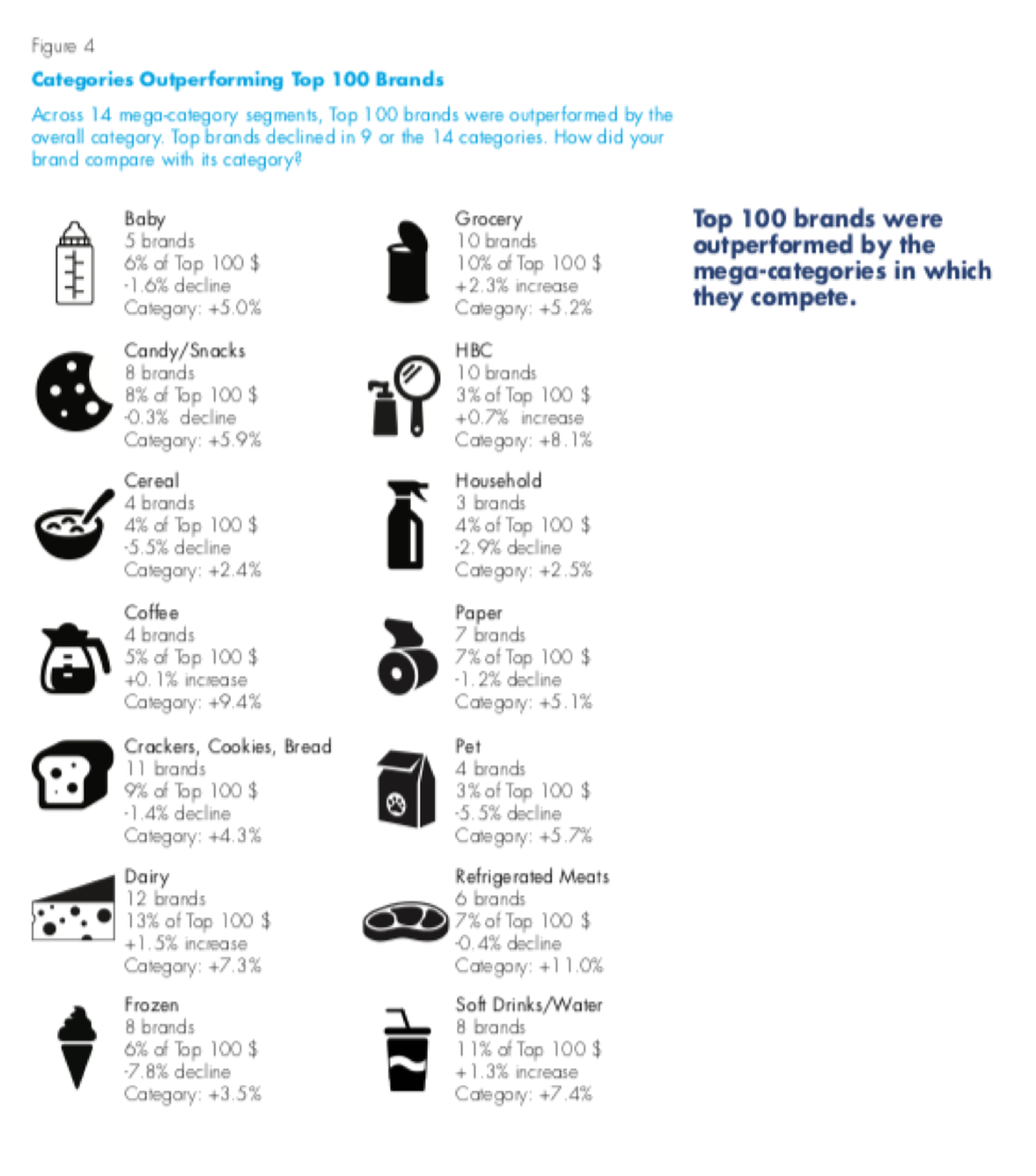Test infographic (no full screen, single image for all ranges)